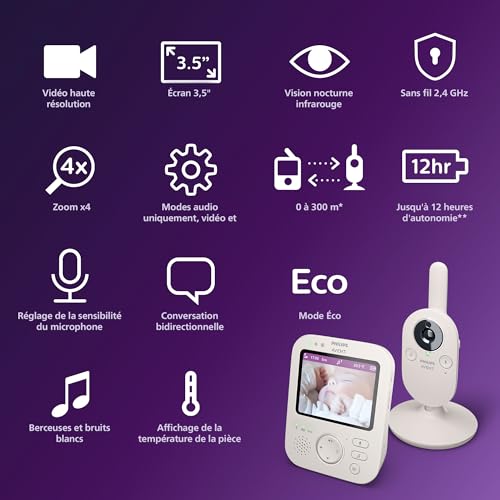 AVENT Philips Babyphone vidéo Premium, Certifié DEKRA, privé et sécurisé avec caméra et Audio, écran de 3,5″, Zoom x4, Vision Nocturne, berceuses, température ambiante, 12h en Mode Eco, SCD891/26 3 AVENT Philips Babyphone vidéo Premium, Certifié DEKRA, privé et sécurisé avec caméra et Audio, écran de 3,5″, Zoom x4, Vision Nocturne, berceuses, température ambiante, 12h en Mode Eco, SCD891/26 pas cher