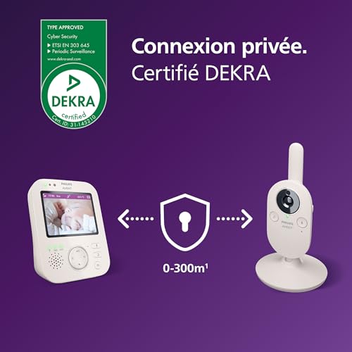 AVENT Philips Babyphone vidéo Premium, Certifié DEKRA, privé et sécurisé avec caméra et Audio, écran de 3,5″, Zoom x4, Vision Nocturne, berceuses, température ambiante, 12h en Mode Eco, SCD891/26 5 AVENT Philips Babyphone vidéo Premium, Certifié DEKRA, privé et sécurisé avec caméra et Audio, écran de 3,5″, Zoom x4, Vision Nocturne, berceuses, température ambiante, 12h en Mode Eco, SCD891/26 pas cher