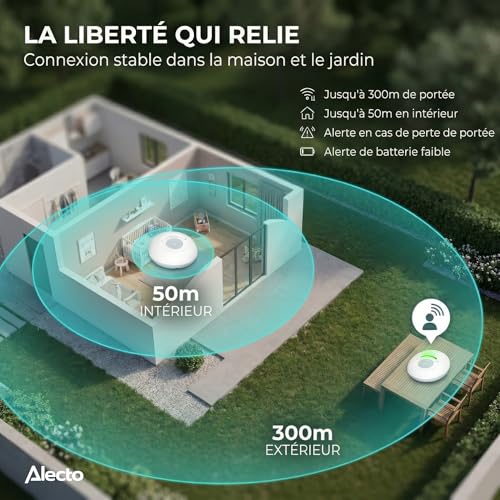 Alecto DBX110 Audio Babyphone – Interphone bébé numérique avec DECT – 300 m – design compact – échelle de volume LED – fonction VOX – faible rayonnement – blanc 3 Alecto DBX110 Audio Babyphone – Interphone bébé numérique avec DECT – 300 m – design compact – échelle de volume LED – fonction VOX – faible rayonnement – blanc pas cher