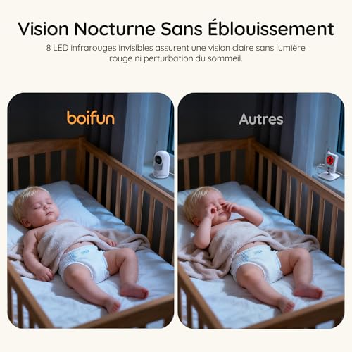 BOIFUN Babyphone Camera sans WiFi ni Ondes 5″ 720P IPS (Modèle Amélioré), Vision Nocturne Infrarouge Invisible, Camera Bebe 360°, Batterie Longue Durée 24h, Portée Longue Distance, Audio Clair 3 BOIFUN Babyphone Camera sans WiFi ni Ondes 5″ 720P IPS (Modèle Amélioré), Vision Nocturne Infrarouge Invisible, Camera Bebe 360°, Batterie Longue Durée 24h, Portée Longue Distance, Audio Clair pas cher