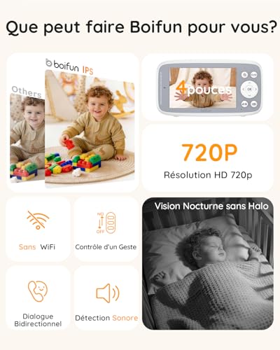 Boifun Babyphone Camera Bebe Surveillance sans WiFi, Vision Nocturne Infrarouge Invisible,4 Pouces, HD 720P, Interphone Bidirectionnel, Berceuses, Détecteur Température/Son, Zoom 3x, Rappel de Biberon 2 Boifun Babyphone Camera Bebe Surveillance sans WiFi, Vision Nocturne Infrarouge Invisible,4 Pouces, HD 720P, Interphone Bidirectionnel, Berceuses, Détecteur Température/Son, Zoom 3x, Rappel de Biberon pas cher
