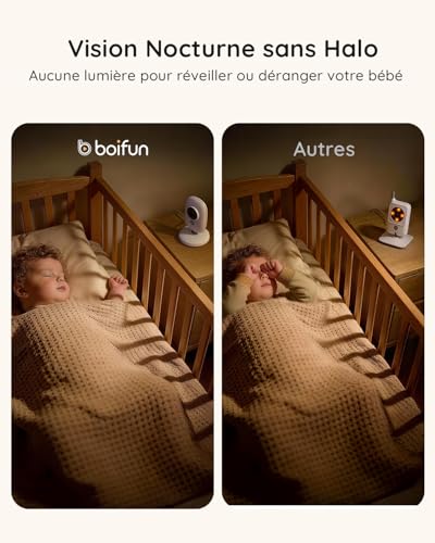 Boifun Babyphone Camera Bebe Surveillance sans WiFi, Vision Nocturne Infrarouge Invisible,4 Pouces, HD 720P, Interphone Bidirectionnel, Berceuses, Détecteur Température/Son, Zoom 3x, Rappel de Biberon 3 Boifun Babyphone Camera Bebe Surveillance sans WiFi, Vision Nocturne Infrarouge Invisible,4 Pouces, HD 720P, Interphone Bidirectionnel, Berceuses, Détecteur Température/Son, Zoom 3x, Rappel de Biberon pas cher