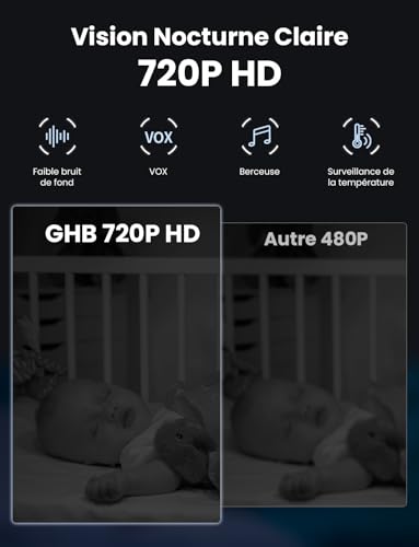 GHB Babyphone Caméra 3.2 inches Bébé Moniteur Babyphone Vidéo LCD Couleur Bébé Surveillance 2.4 GHz Communication Bidirectionnelle Vision Nocturne 3 GHB Babyphone Caméra 3.2 inches Bébé Moniteur Babyphone Vidéo LCD Couleur Bébé Surveillance 2.4 GHz Communication Bidirectionnelle Vision Nocturne pas cher