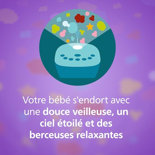 Philips Avent DECT – Écoute-bébé Audio avec veilleuse à Projection d’étoiles, berceuses, Conversation bidirectionnelle, portée de 330 m, autonomie de 24 h, Mode Nuit, modèle SCD733/26 5 Philips Avent DECT – Écoute-bébé Audio avec veilleuse à Projection d’étoiles, berceuses, Conversation bidirectionnelle, portée de 330 m, autonomie de 24 h, Mode Nuit, modèle SCD733/26 pas cher