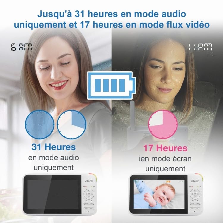VTech VM924 Baby Monitor with Camera, Pan&Tilt,Video Baby Monitor with 5″ LCD Screen,Up to 17 Hrs Battery Life,1.33x Zoom,Night Vision,300m Long Range,Soothing Sounds,2-Way Talk,Secured Transmission 3 VTech VM924 Baby Monitor with Camera, Pan&Tilt,Video Baby Monitor with 5″ LCD Screen,Up to 17 Hrs Battery Life,1.33x Zoom,Night Vision,300m Long Range,Soothing Sounds,2-Way Talk,Secured Transmission pas cher